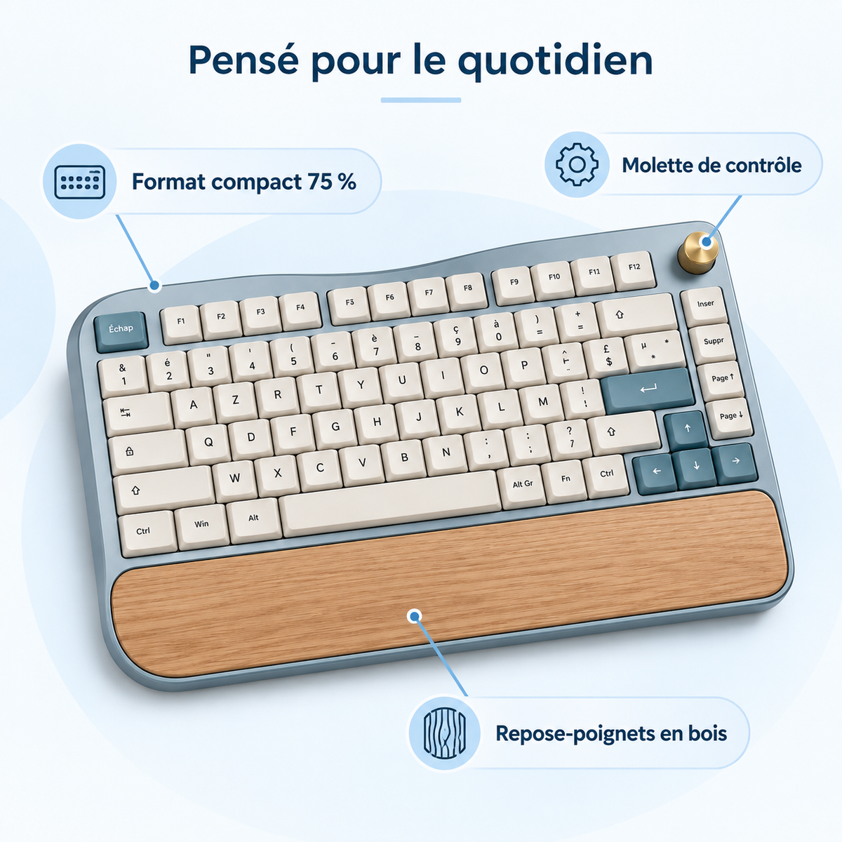 Clavier Rivage 75 – Clavier compact avec repose-poignets