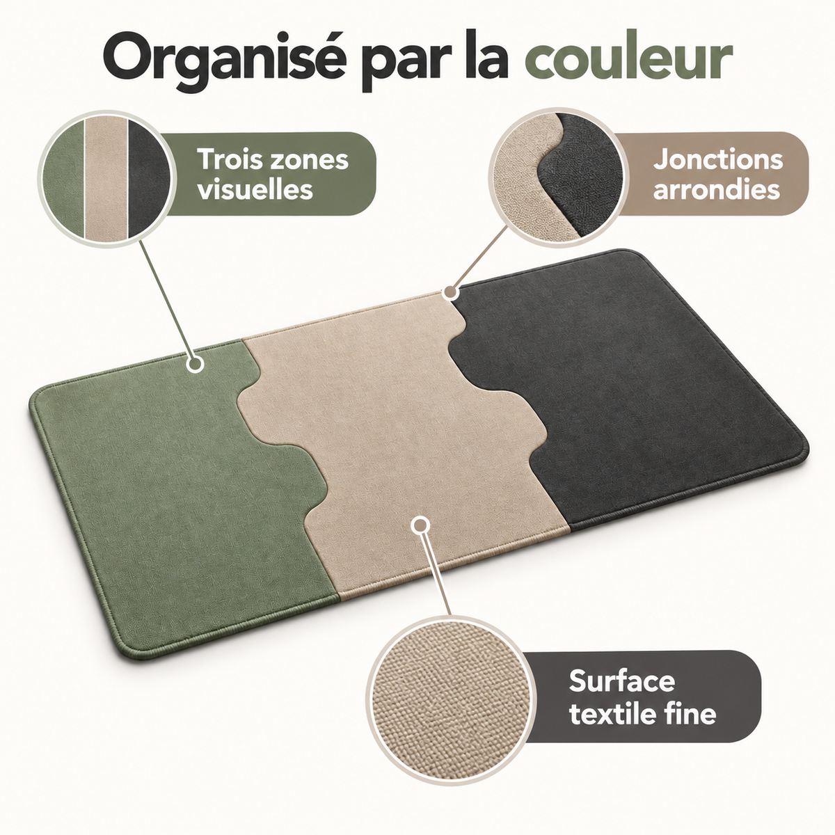 Tapis Atelier Modulaire – Tapis de bureau tricolore