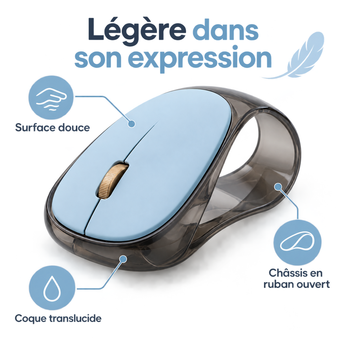 Souris Ruban Air – Souris sans fil à châssis ouvert